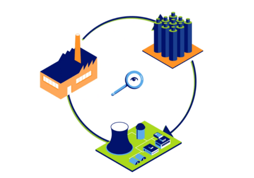 Combustible nucléaire