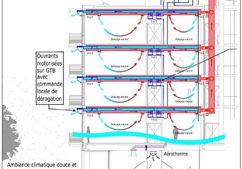 Bioclimatisme_ENS Paris-Saclay