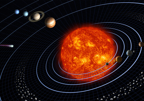 Principaux composants du Système solaire (échelle non respectée). De gauche à droite : Pluton, Neptune, Uranus, Saturne, Jupiter, la ceinture d'astéroïdes, le Soleil, Mercure, Vénus, la Terre et la Lune, enfin Mars. Une comète est également représentée sur la gauche.