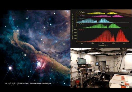 Milieu interstellaire, atmosphère, molécules, lumière, expériences