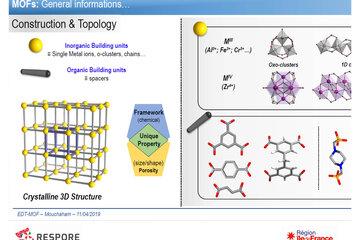 schema Electron diffraction tomography