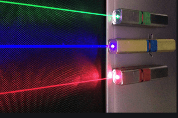 source laser