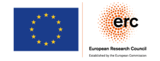 Logo de l'European Research Council (ERC)